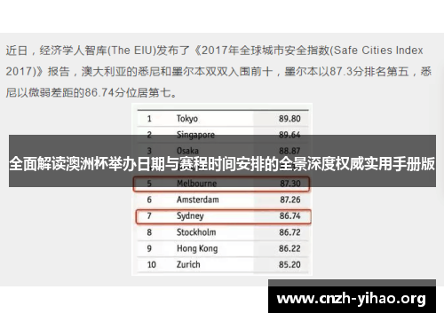 全面解读澳洲杯举办日期与赛程时间安排的全景深度权威实用手册版