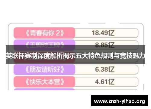 英联杯赛制深度解析揭示五大特色规则与竞技魅力